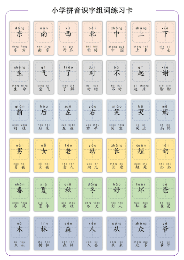 Chinese: Beginning Chinese Characters Practice for Young Language Learners