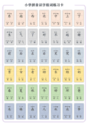 Chinese: Beginning Chinese Characters Practice for Young Language Learners thumbnail 1