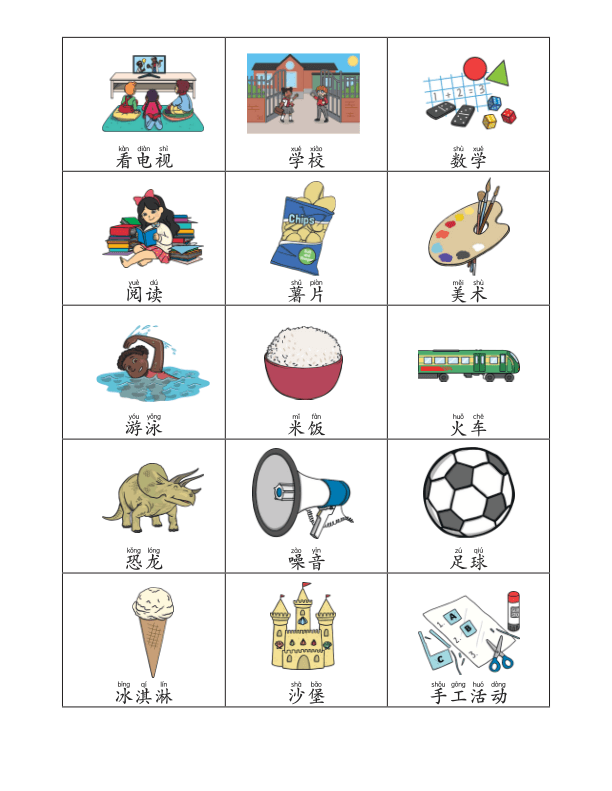 Chinese:喜欢和不喜欢分类 Likes and Dislikes Vocabulary in Chinese for Early Learners