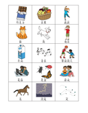 Chinese:喜欢和不喜欢分类 Likes and Dislikes Vocabulary in Chinese for Early Learners thumbnail 4