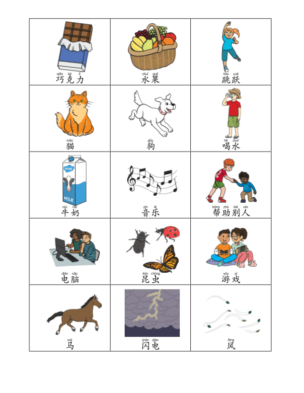 Chinese:喜欢和不喜欢分类 Likes and Dislikes Vocabulary in Chinese for Early Learners