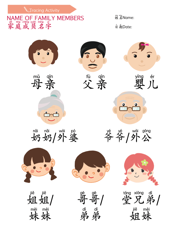 Chinese Name of Family Members Tracing Worksheet