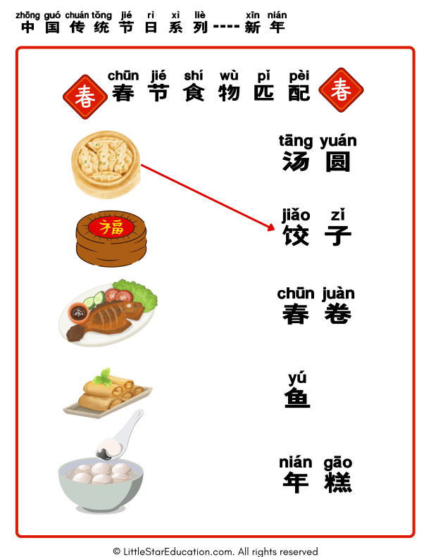 Chinese New Year Food Matching for Elementary Foreign Language