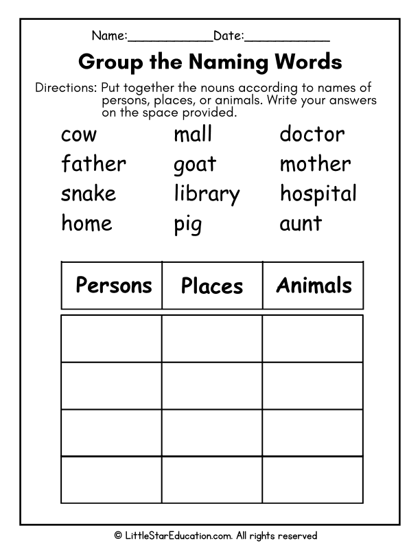 Classifying Nouns: People, Places, and Animals for Grade 1 ELA
