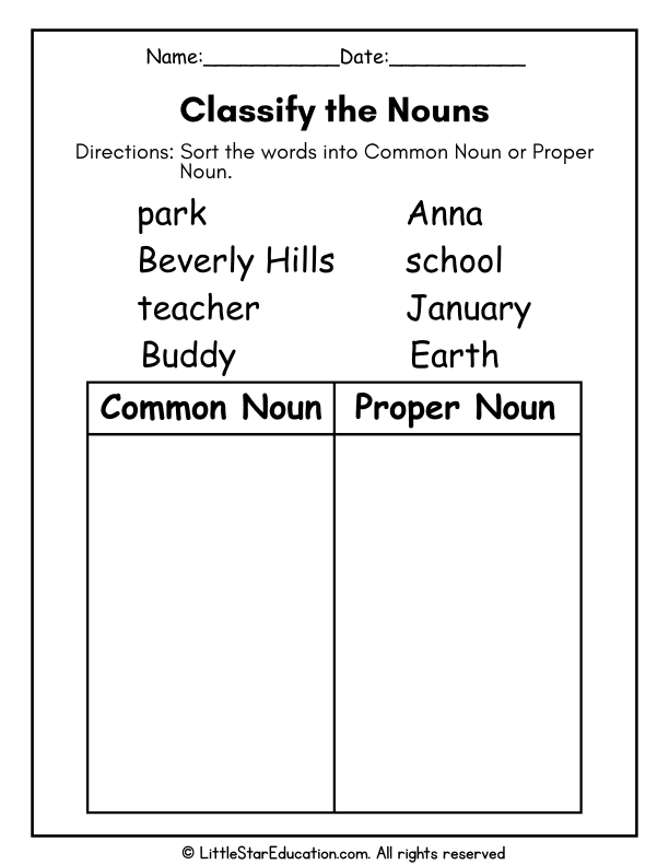 Common and Proper Nouns Sorting Practice for Grade 1 ELA