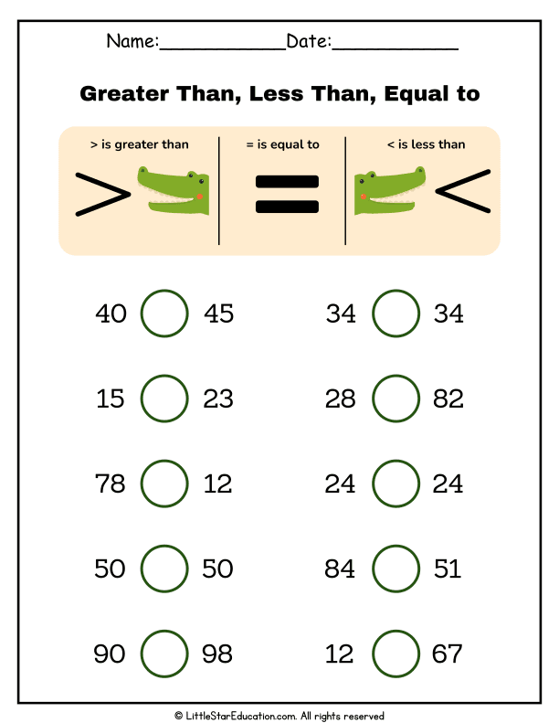 Comparing Numbers Up to 20: Greater Than, Less Than, Equal For Grade 1 Math