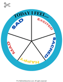 Emotions Wheel Craft for Social-Emotional Learning thumbnail 2