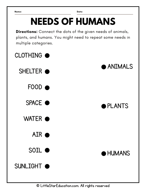 Human Needs and Living vs Nonliving Sorting for Preschool Science