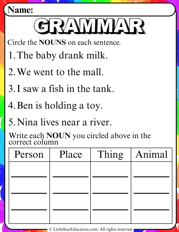 Identify and Sort Nouns: Person, Place, Thing for Early Learners
