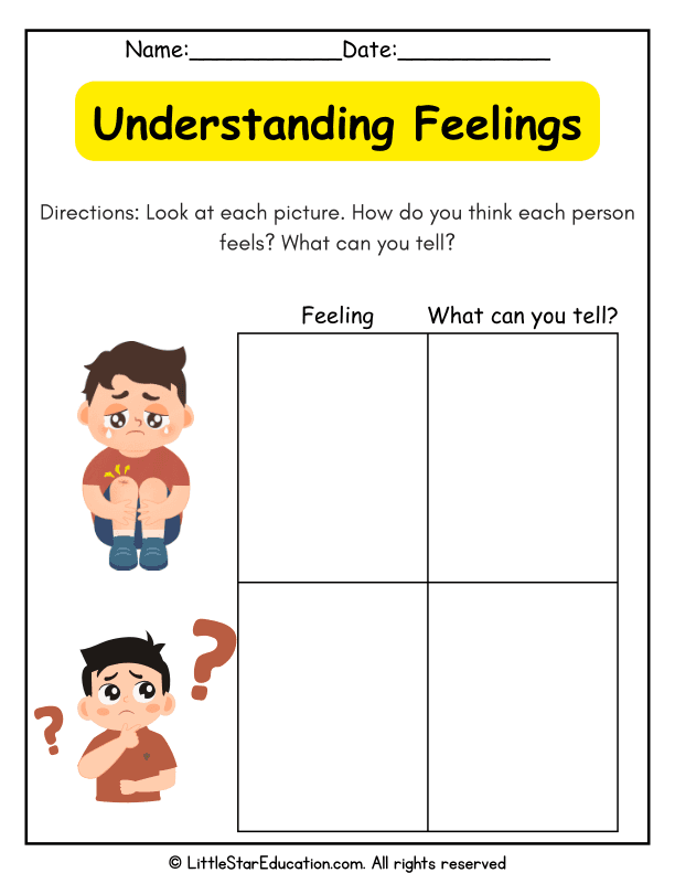 Identifying and Talking About Feelings for Early Learners SEL