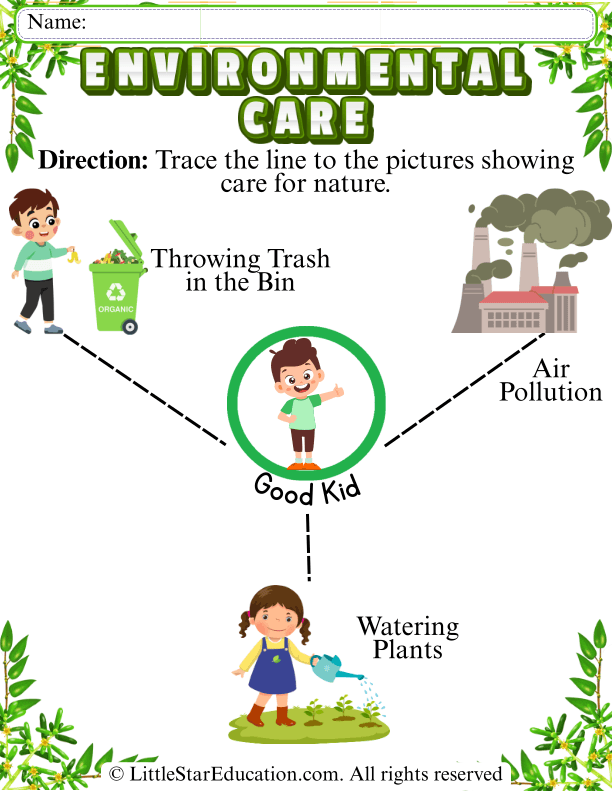 Identifying Nature-Friendly Actions for Preschool Environmental Learning