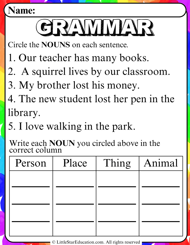 Identifying Nouns: Person, Place, and Thing Practice for Grades 1-2