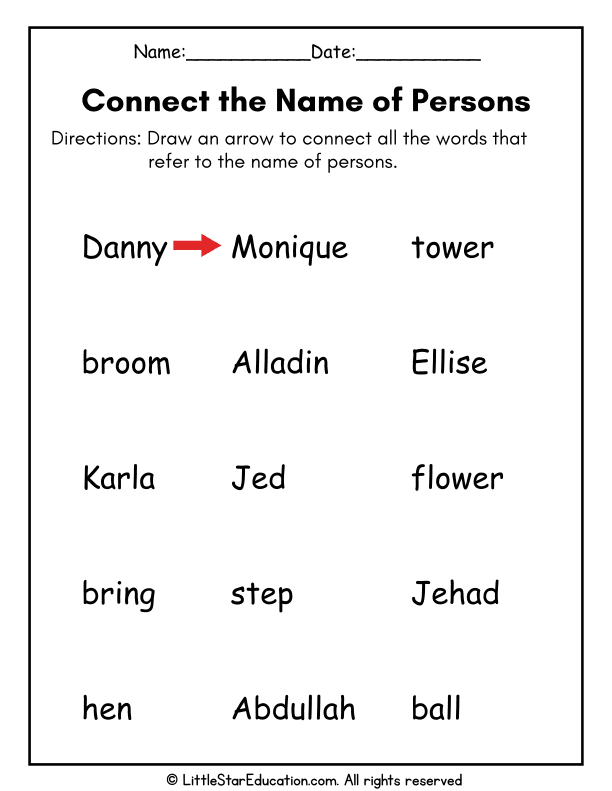 Identifying Person Nouns for Grade 1 English Language Arts