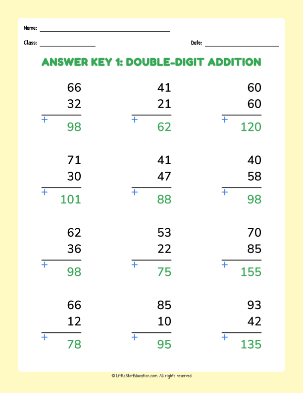 Math Fundamentals Double Digit Addition Basic