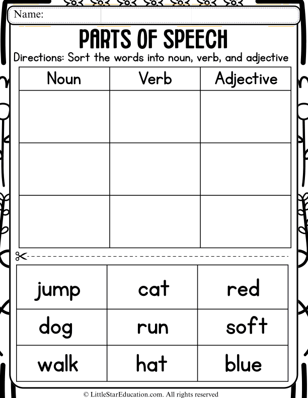 Noun, Verb, and Adjective Sorting for Early Elementary