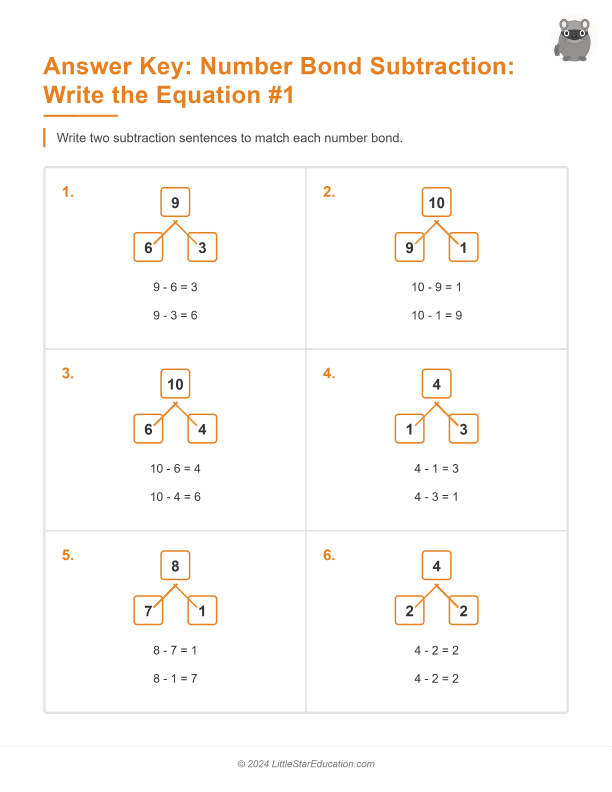 Number Bond Subtraction Write the Equation within 10