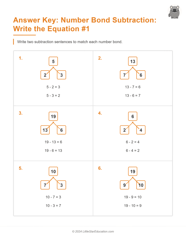 Number Bond Subtraction Write the Equation within 20
