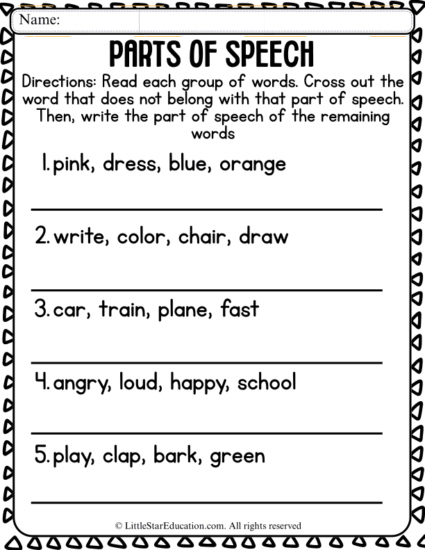 Parts of Speech Practice: Identify Nouns, Verbs, and Adjectives for Grades 1-2