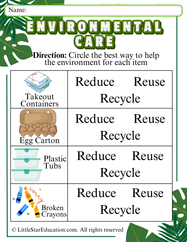 Reduce, Reuse, Recycle Choices for Kindergarten Environmental Learning