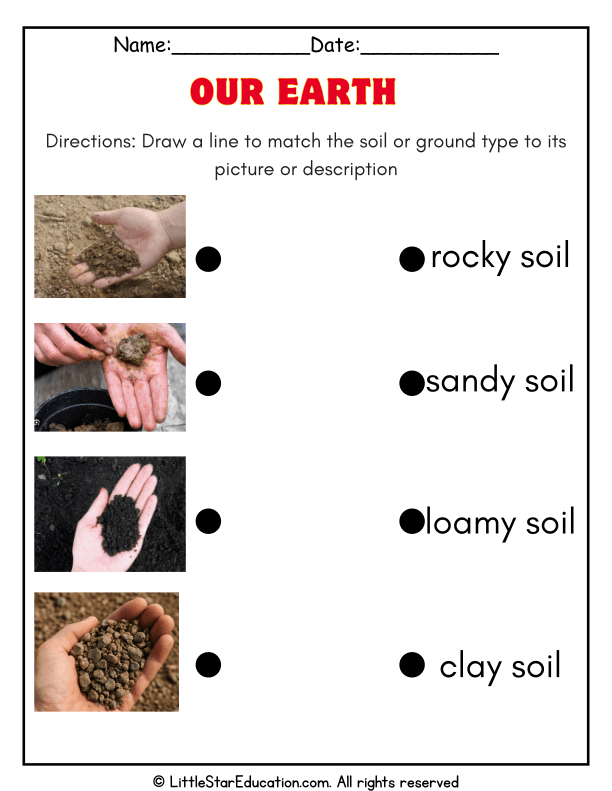 Soil Types Identification: Matching Pictures and Descriptions for Kids