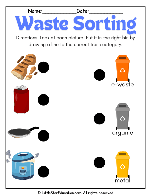 Sort Trash by Category: Recycling and Waste Sorting for Kids