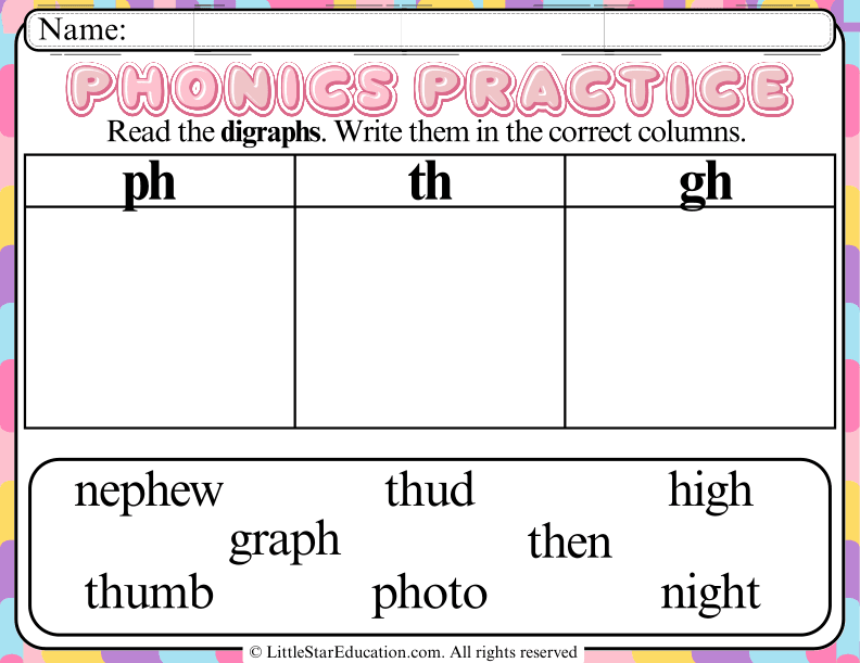Sorting Digraphs: Practice with "ph," "th," and "gh" for Early Readers