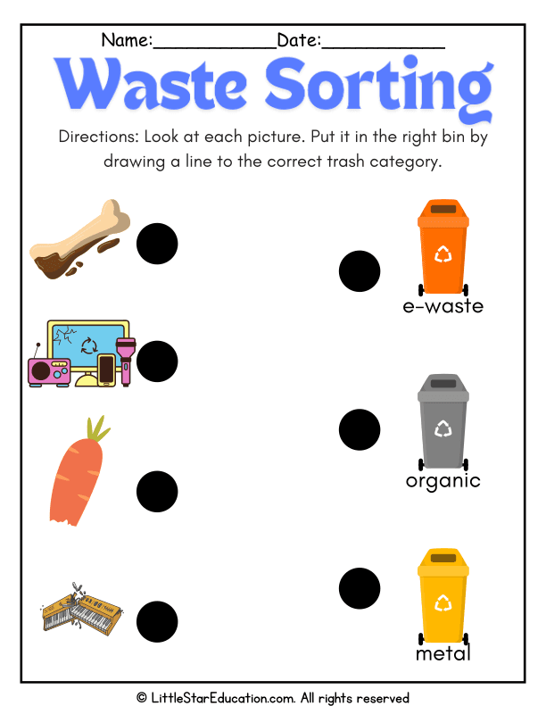 Sorting Trash by Category: Environmental Science for Grades 1-2