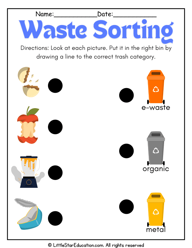Sorting Trash by Category: Recycling and Waste Activity for Early Learners