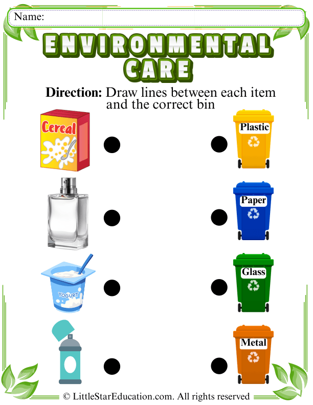 Sorting Trash: Match Items to Recycling Bins for Early Learners