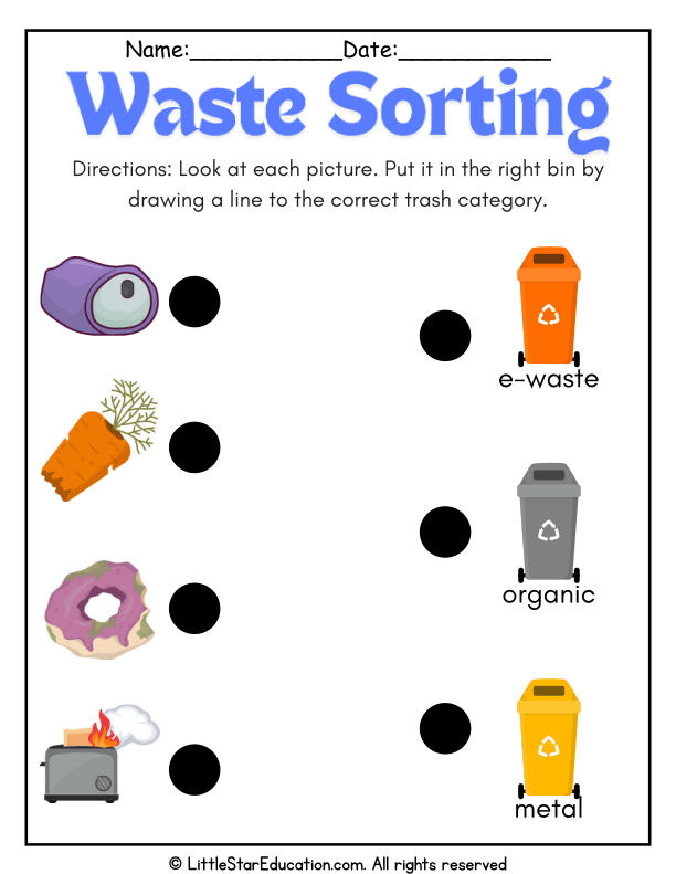 Sorting Waste: Identify Organic, Metal, and E-Waste for Kids