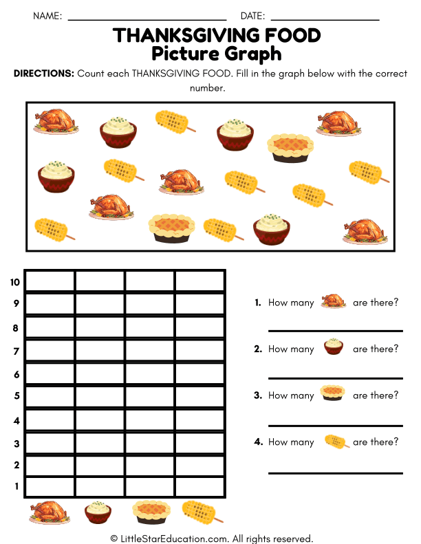 Thanksgiving Food Picture Graph for Early Math Skills