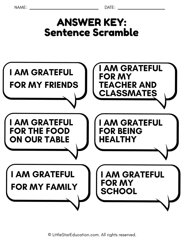 Thanksgiving Sentence Scramble for Early Elementary ELA Skills
