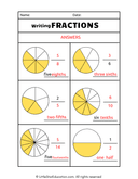Writing Fractions Maths Worksheet with Answers. thumbnail 2