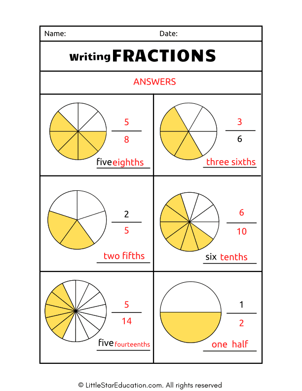 Writing Fractions Maths Worksheet with Answers.