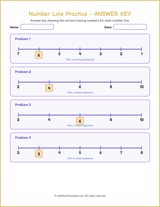 Number Line Answer Number Line Worksheet 1 to 10 with Answer Keys